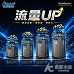OASE 歐亞瑟 2代 BioMaster2 850 外置式過濾器
